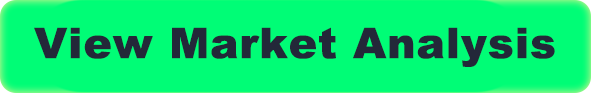 View Market Analysis