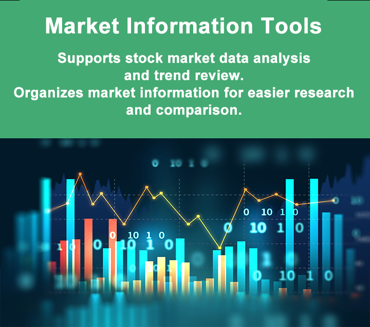 Market Information Tools