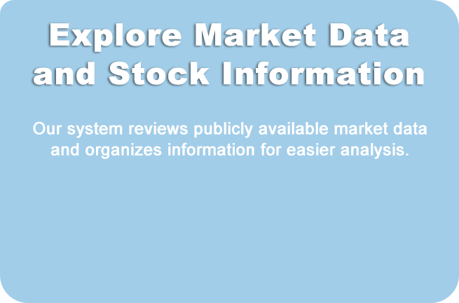 Explore Market Data and Stock Information
